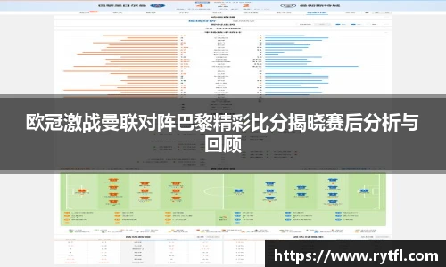 欧冠激战曼联对阵巴黎精彩比分揭晓赛后分析与回顾