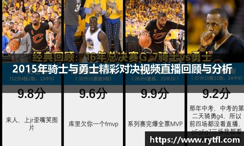2015年骑士与勇士精彩对决视频直播回顾与分析