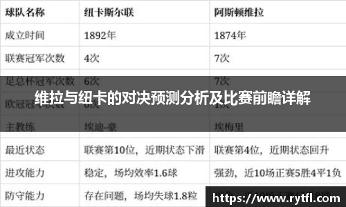 维拉与纽卡的对决预测分析及比赛前瞻详解