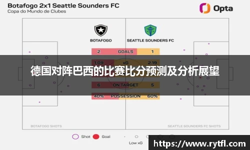 德国对阵巴西的比赛比分预测及分析展望