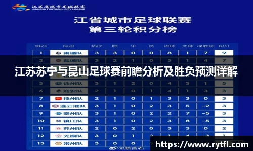 江苏苏宁与昆山足球赛前瞻分析及胜负预测详解
